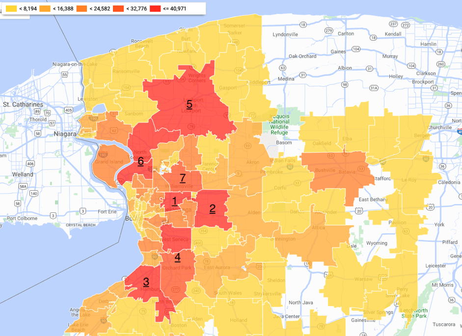 Heatmap

